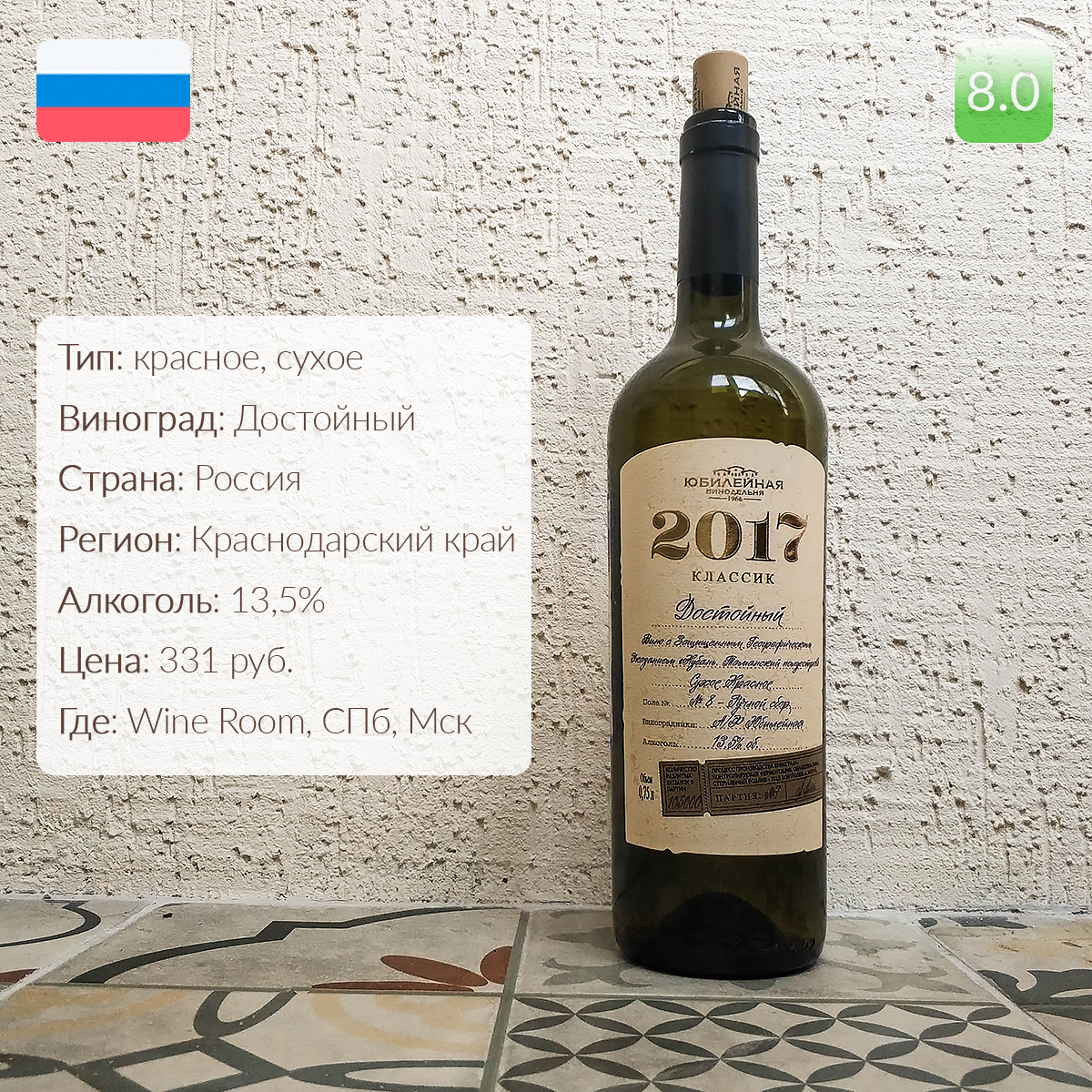 №1: Россия, Чили, Австралия – отзыв на вино от блога Такое Вино